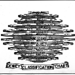 Cover image for Photograph - "Dewey Classification Chart" (copy)