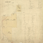 Cover image for Map - Westmorland 29 - map showing various landholders including Shannon River - surveyor WS Sharland