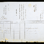 Cover image for Discharge of three women on receiving tickets of leave-Mary McGovern, Margaret Williams, Ellen Carroll
