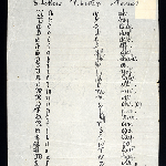 Cover image for List of letters & sounds