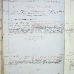 Cover image for Conduct registers for female convicts -  surnames beginning with D - G
