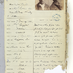 Cover image for Photographic record and description of prisoners