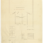 Cover image for Plan - Richmond - Gaol - repairs etc.
