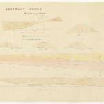 Cover image for Plan - Westwood - Bridge across Meander River - sections of earthwork - 519