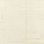 Cover image for Plan - Tasman Peninsula - Penitentiary, Port Arthur, copies from earlier drawings (n.d.)