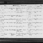 Cover image for Register of births in Hobart