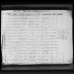 Cover image for Register of births in Launceston
