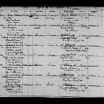 Cover image for Register of Deaths in Hobart
