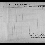 Cover image for Register of Deaths in Launceston & Country Districts: Bothwell to Westbury