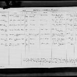 Cover image for Register of Deaths in Launceston & Country Districts: Beaconsfield to Zeehan