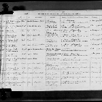 Cover image for Register of Deaths in Launceston & Country Districts: Beaconsfield to Zeehan