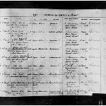 Cover image for Register of Deaths in Hobart