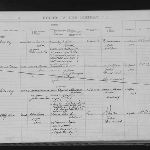 Cover image for Brighton Registry - Register of Births in the District of Brighton