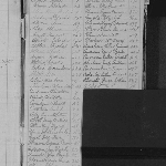 Cover image for Clarence Registry - Index to Deaths registered in the District of Clarence