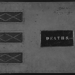 Cover image for Register of deaths