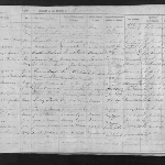 Cover image for Hamilton Registry - Register of Births in the District of Hamilton