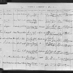Cover image for Hamilton Registry - Register of Births in the District of Hamilton
