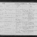 Cover image for Kingston Registry - Register of Deaths in the District of Kingston