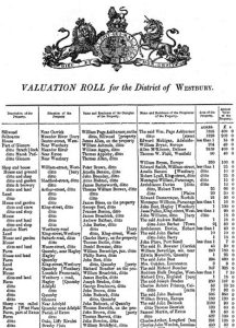 Valuation Roll for the District of Westbury