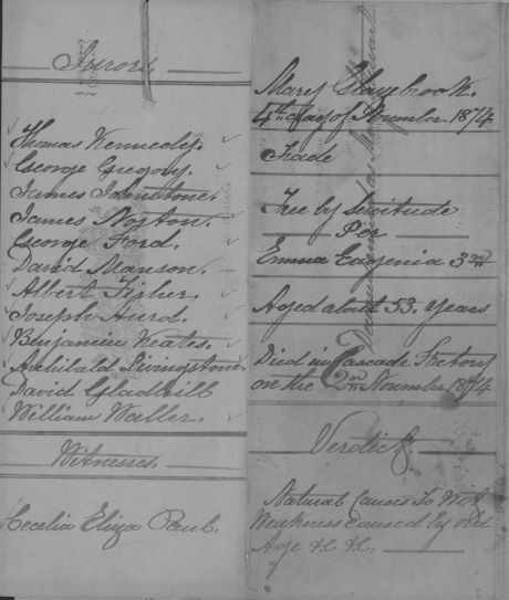 The front page of an inquest document.