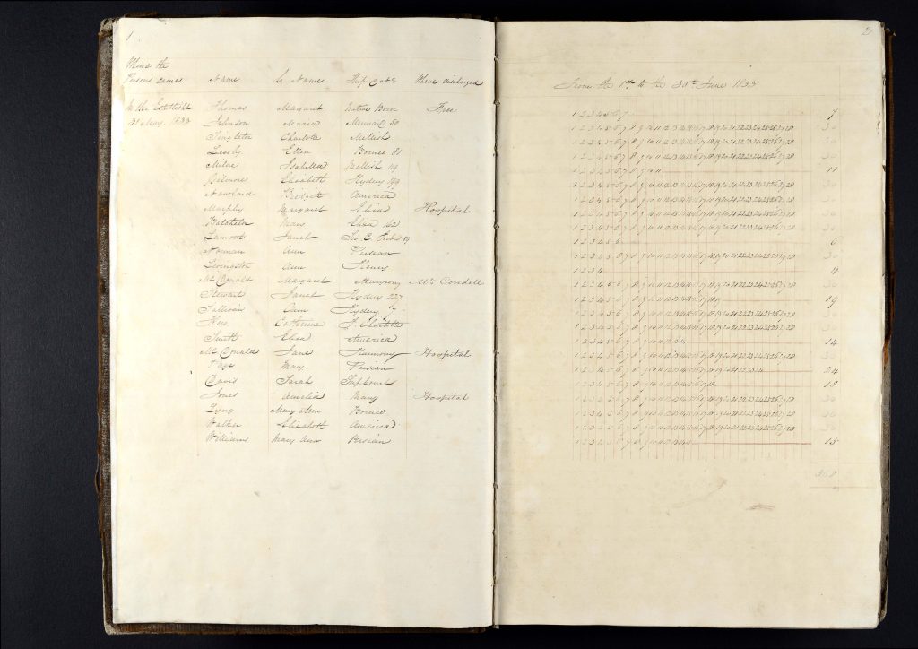 A register showing names. Text illegible.