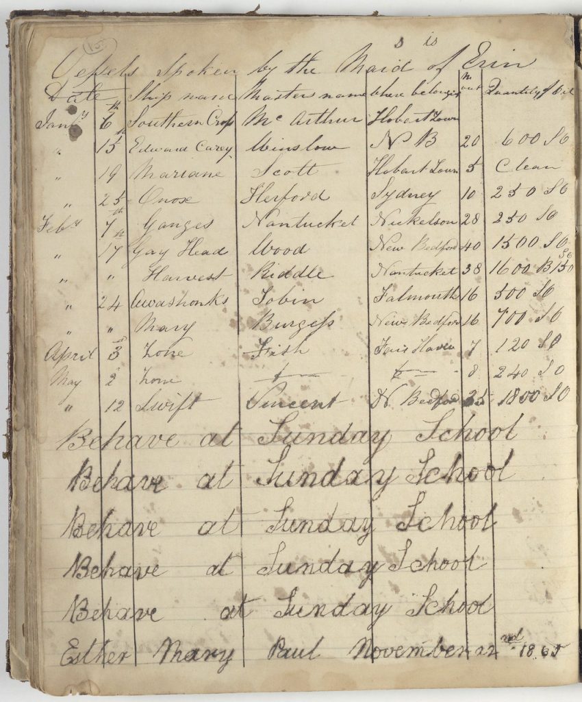An old piece of paper with cursive writing on it. Text in the bottom half of the page reads: "Behave at Sunday school" repeated 5 times. Text at the bottom reads: Esther Mary Paul November 22nd.